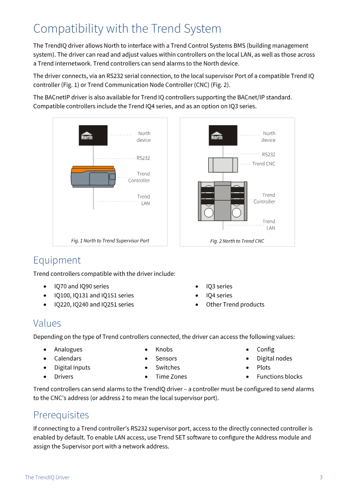 Preview thumbnail of page 3 of the TrendIQ Driver Manual PDF document.